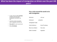 Word sorts - Immigration