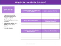 Give me 3 - History of Bury