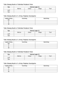 Eyesight and Hearing - Results Tables