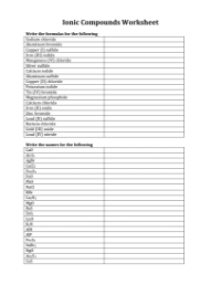 Ionic Compounds - Worksheet