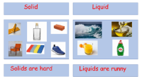 Liquids - Solids Liquids and Gases