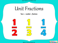 Unit Fractions - PowerPoint