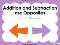 Addition and Subtraction are Opposites - PowerPoint