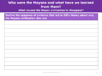 Outline the sequence of evidence that led to Gill's theory about why the Maya civilisation died out - Worksheet