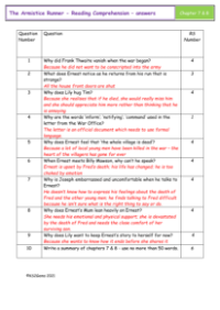 5. Reading Comprehension Answers