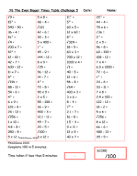 The Even Bigger Times Table Challenge 5