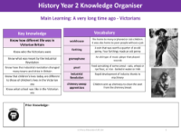Knowledge organiser - Victorians - Year 2