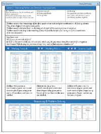 Worksheet