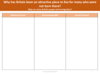 Why are many British people anti-immigration? - Worksheet - Year 6