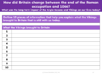 What the Vikings brought to Britain - Worksheet