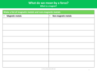 List magnetic and non magnetic metals - Worksheet - Year 3