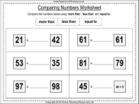 Comparing Numbers - Worksheet