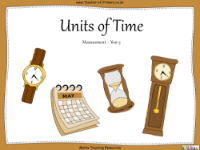 Units of Time  - Powerpoint