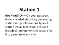 Lab Station Cards