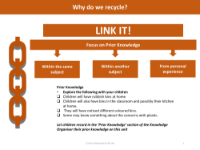Link it! Prior knowledge - Recycling - Year 1