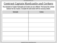Contrasting Captain Hardcastle Worksheet