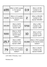 Loop Card Game - Rounding mixed