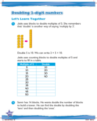 Learn together, Doubling 2-digit numbers (1)