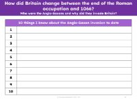 10 things I know about the Anglo-Saxon invasion - Worksheet