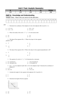 Analytic Test