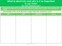 How we use electricity for light, heat, movement and sound - Worksheet