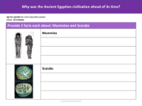2 facts about Mummies and scarabs