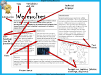 Climate Change - Unit 2 - Non Chron Explainer Werewolves Worksheet
