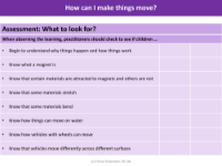 Assessment - How can I make things move? - EYFS
