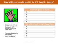 Give me 5 - Kenya