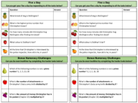 The Curious Incident of the Dog in the Night-time - Lesson 5 - Worksheet