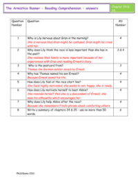 4. Reading Comprehension Answers