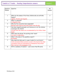 5. Reading Comprehension answers