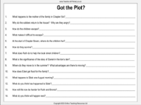 The Silver Sword - Lesson 7 - Got the Plot Worksheet