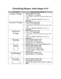 Classifying Shapes Worksheet