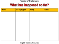 The Invisible Man - Lesson 6 - Worksheet - What Happened so far