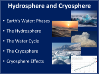 Hydrosphere and Cryosphere - Teaching Presentation