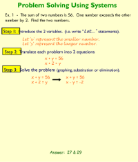 Solving Word Problems Using Linear Systems - Teaching Presentation