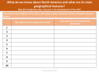 Why did the Irish come to the USA? - Worksheet