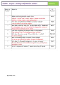 4. Reading Comprehension answers