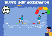Traffic Light Acceleration - Athletics