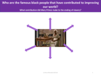 What contribution did Mary Prince make to the ending of slavery? - Worksheets Year 2