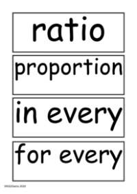 Vocabulary - Ratio and Proportion