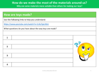 Your questions about how toys are made - Worksheet
