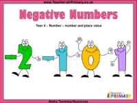 Negative Numbers - PowerPoint