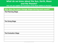 Why does the Moon change shape? - Write up