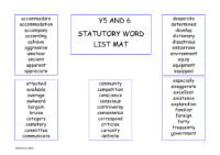 Statutory Word List Mat