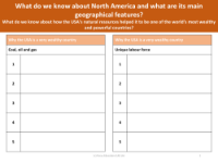 Reasons why the USA is wealthy - Natural resources and labour force