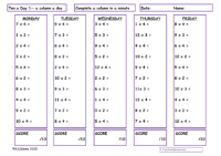 2, 3 & 4 Times Table