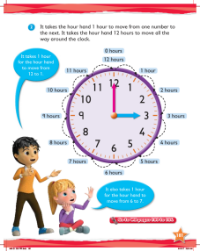 Learn together, Reading a clock (2)