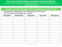 Animal adaptations - Worksheet